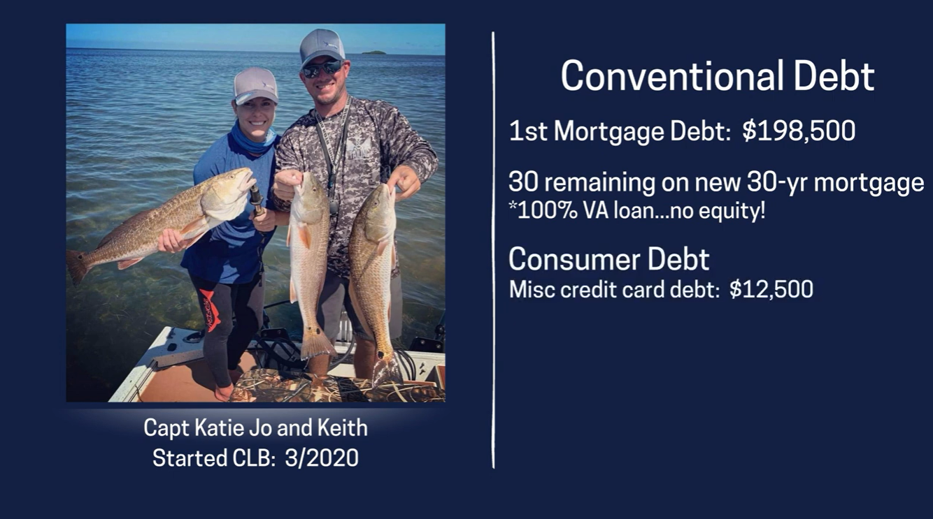 Katie Jo and Keith Case Study